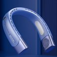 thumbnail image 1 of SBSGV Nuevo ventilador deportivo de verano, ventilador USB, ventilador de cuello, ventilador deportivo portátil, duración de batería de 4000 mAh, ventilador de cuello 360, ventilador pequeño (verde), 1 of 5