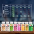 thumbnail image 5 of SaltStick Electrolyte FastChews - Mixed Berry Chewable Electrolyte Tablets - Salt Tablets for Runners, Electrolyte Chews for Hydration - 60 Count, 5 of 5