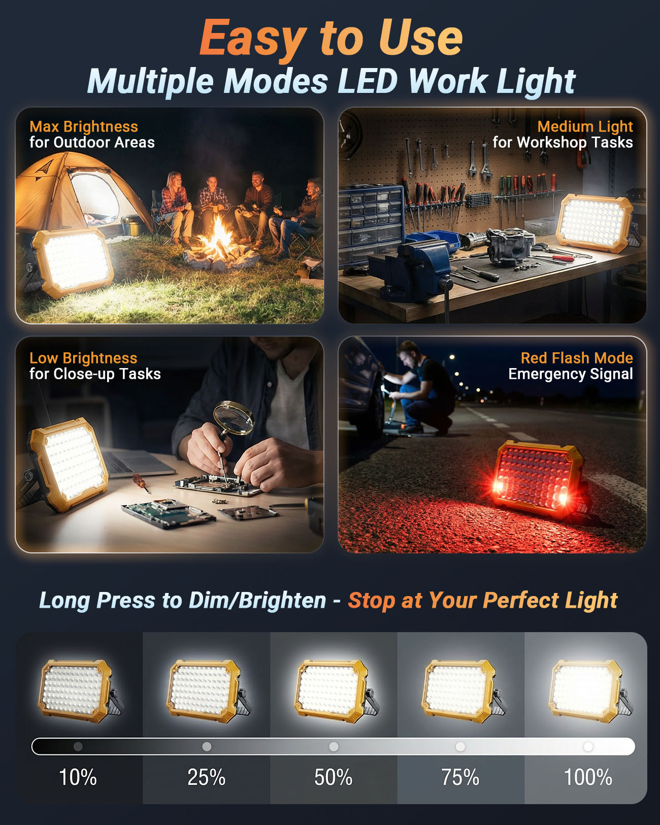 Lumdark Rechargeable LED Work Light 10000LM with Magnetic Base photo 3