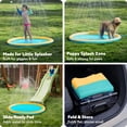 thumbnail image 3 of SLOOSH Non-Slip Splash Pad Sprinkler - Outdoor Water Play Toys Backyard Fountain Mat for Toddlers Kids Dogs, Thickened Sprinkler Outside Pool Party Durable for Girls Boys Pets (60in, Orange&Blue), 3 of 8