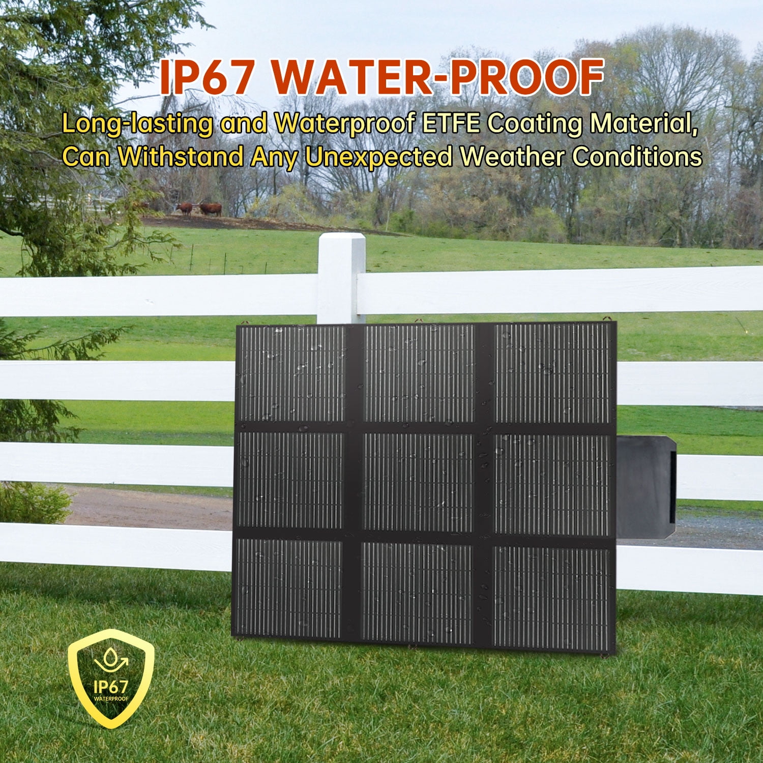 EFFORTWAY 400W Portable Solar Panel for Power Stations, Foldable Solar Charger IP67 Waterproof 23% Efficiency Monocrystalline Solar Panel Kit for RV, Camping, Home, Off-Grid, Emergencias