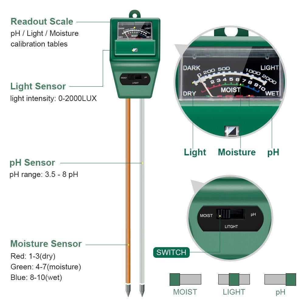 Sonkir Soil pH Meter MS-X1 Upgraded 3-in-1 Soil Moisture/Light/pH Tester Tool 