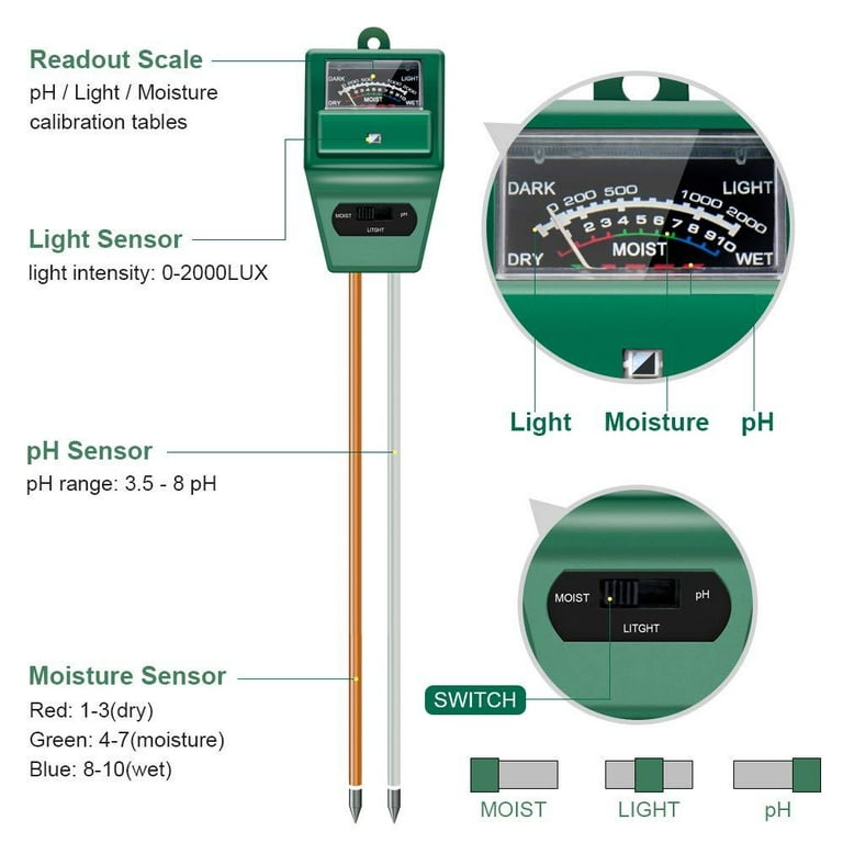 Sonkir pH-mètre de Sol, testeur d'humidité/lumière/pH/température du Sol  4-en-1 Kits d'outils de Jardinage pour Jardin, Batterie Incluse (Vert) :  : Jardin