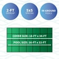 thumbnail image 2 of Blue Wave 15-ft x 30-ft Rectangular In Ground Pool Safety Cover, 2 of 9