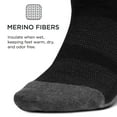 thumbnail image 2 of Feetures Merino 10 Ultra Light Cushion No Show Tab Ankle Socks - Wool Socks for Women & Men - Old Charcoal, M (1 Pair), 2 of 6