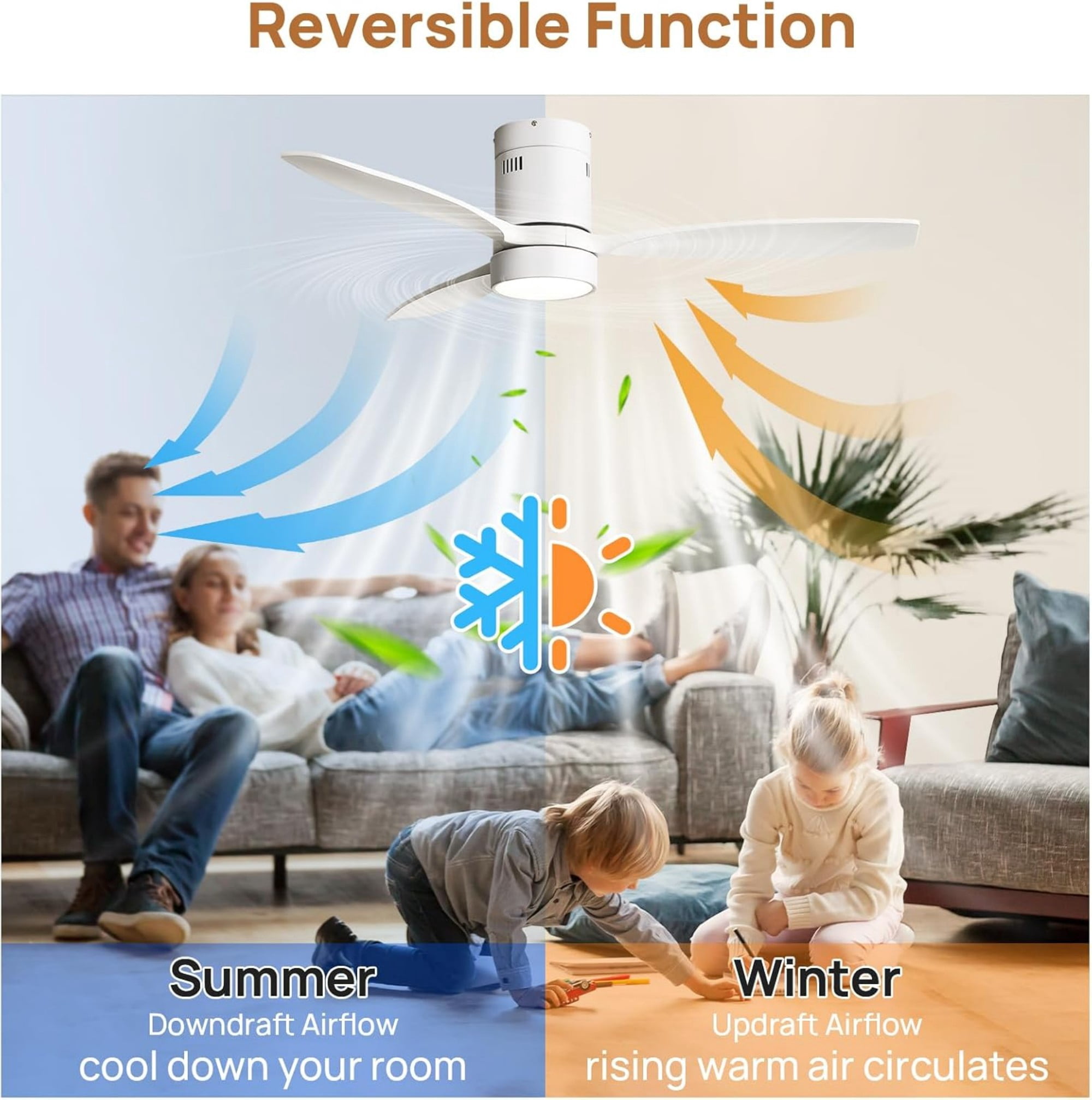 Sofucor 52 inch Wood Low Profile White Ceiling Fans with Lights and Remote, Modern Flush Mount Quiet Ceiling Fan for Bedroom, Reversible DC Moto