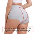 thumbnail image 3 of Menstrual Panties Woman Very Abundant Flow Menstrual Boxer Shorts High Waist Period Panties Cotton Menstruation Underwear Cycle, 3 of 10