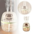thumbnail image 2 of Humidifier 2025 New, Humidifiers for Bedroom Large Room and Bedroom Small, Humidifier Large Room, Humidifier Cool Mist Filters, Desktop Humidifier, 2 of 9