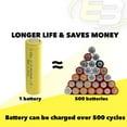 thumbnail image 7 of AA 1.2V 1000mAh Flat Top Rechargeable Battery for DIY, Radios, Power Packs, 7 of 7
