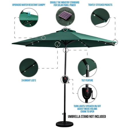Sun Ray - 9' Round 8Rib Aluminum Bluetooth Solar Lighted Umbrella - Grey