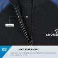 thumbnail image 3 of Buceo Surf Ropa Ropa de protección de buceo de neopreno Accesorios para exteriores a prueba de frío (XL negro), 3 of 6