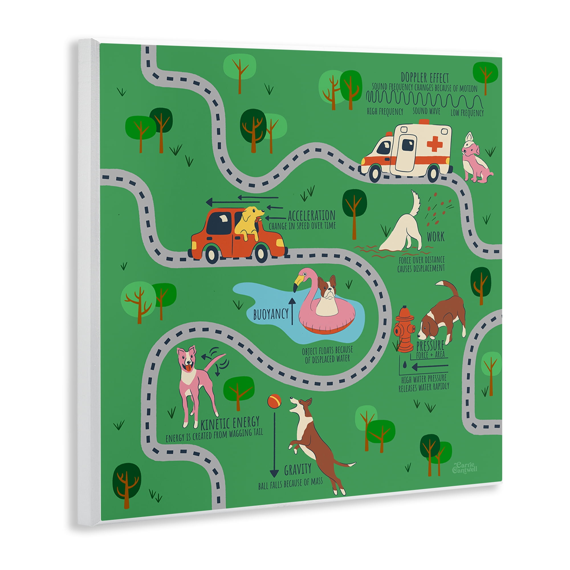 Stupell Industries Whimsical Dogs Map Education Painting Unframed Art Print Wall Art, 12 x 12