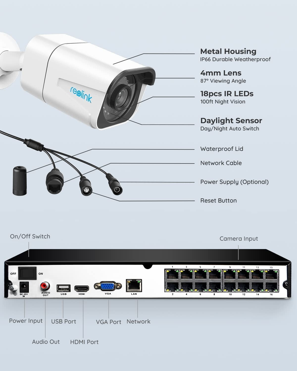 REOLINK Smart Person/Vehicle Detection 4K 8 Channels 8MP CCTV Surveillance Camera