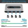 thumbnail image 5 of USB Switcher Printer Sharing USB3.0 Two-Input and Four-Output 2 Computers Share 4 USB Devices, 5 of 5