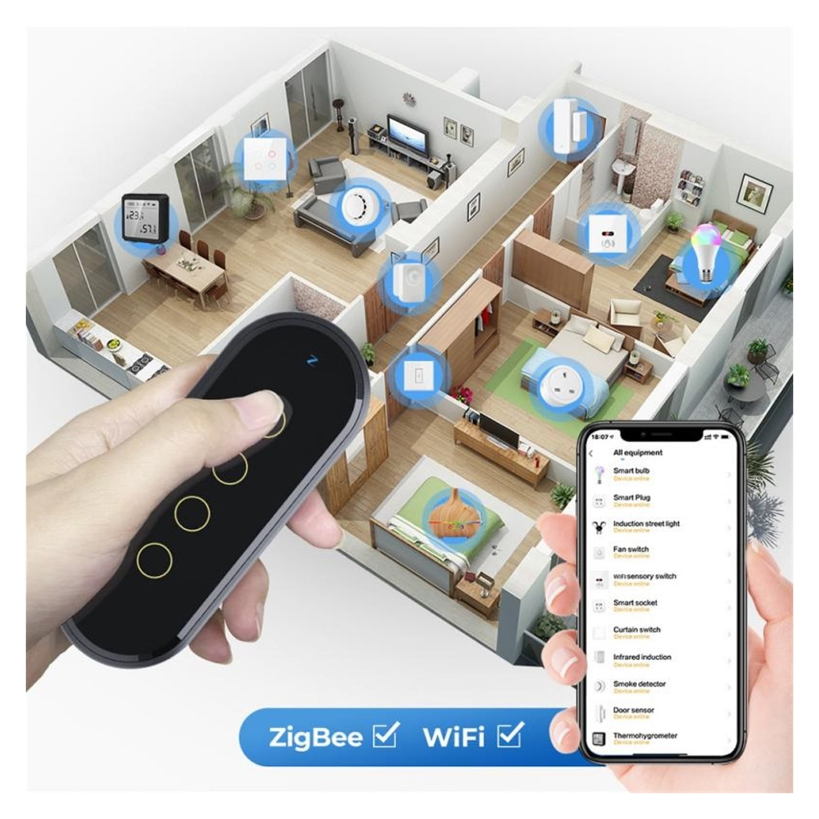 TUYA ZigBee Smart Scene Switch Touch Remote Control Group Control 2.5D Tempered Glass Three Type Of Operation Battery Power ,Trusted and Reliable
