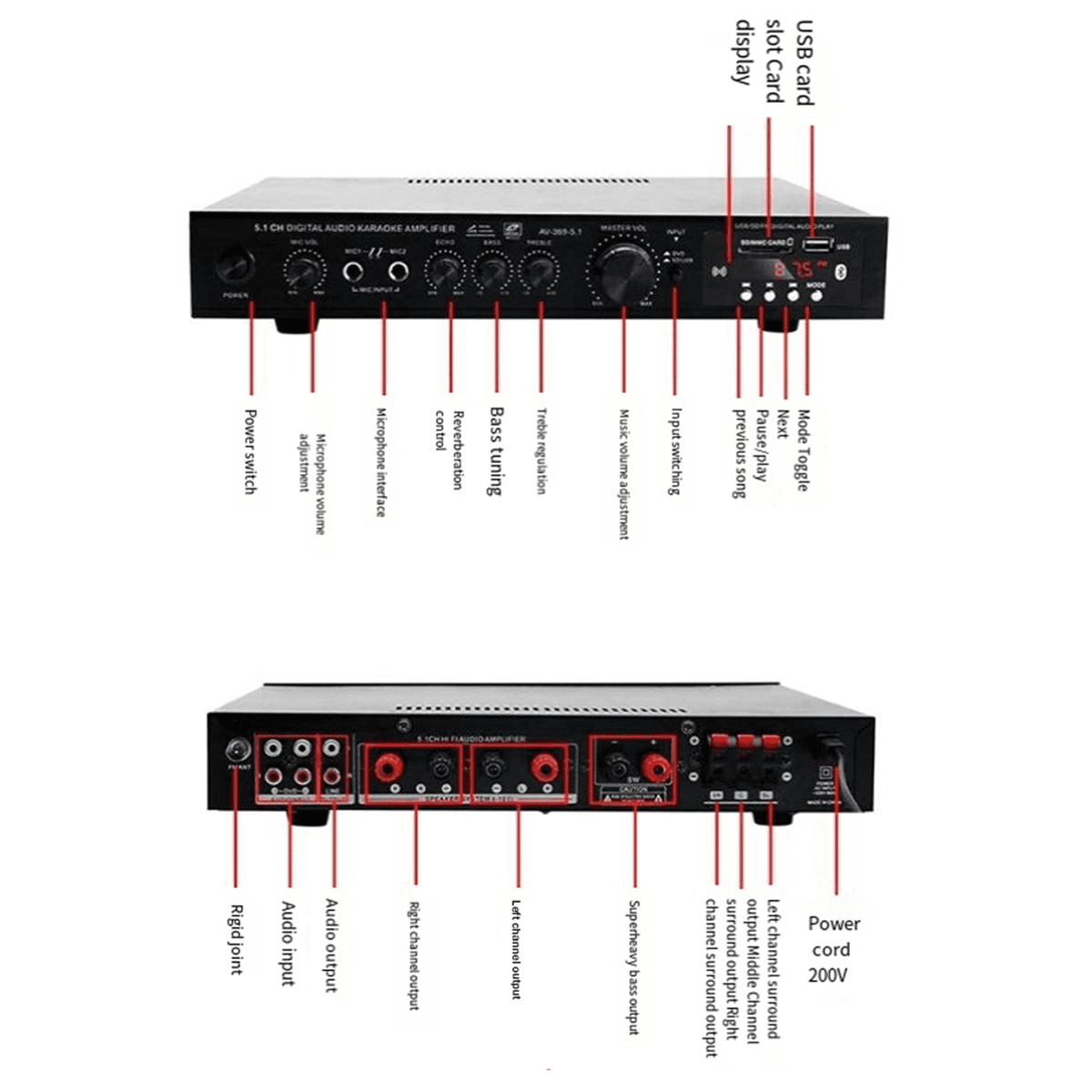 5.1 Channel HIFI Amplifier Subwoofer High Power Stage Home Theater Bluetooth Radio Outdoor Amplifier US Plug