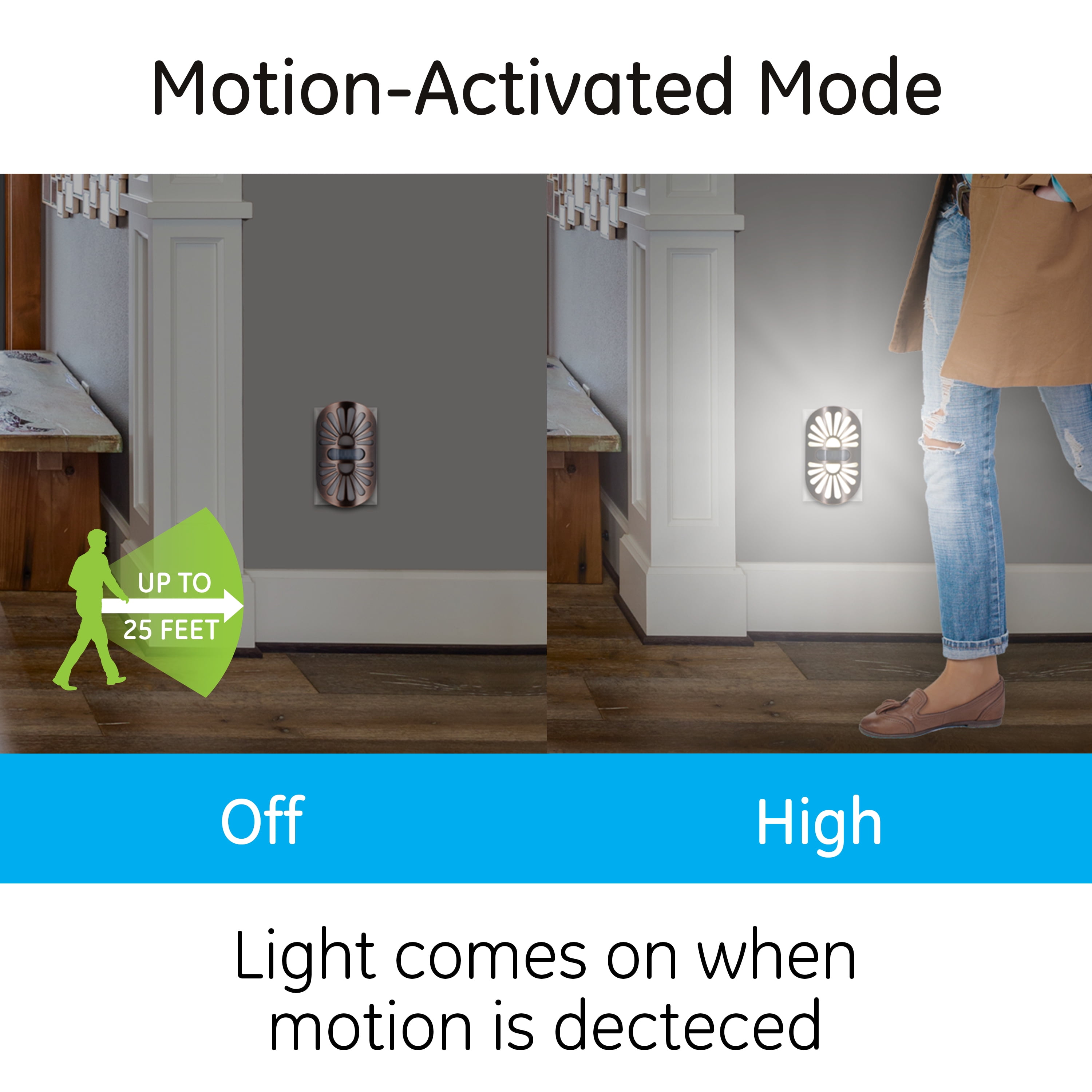 GE 0.5-Watt Motion Activated Plug In Integrated LED Night Light 12201 - The  Home Depot