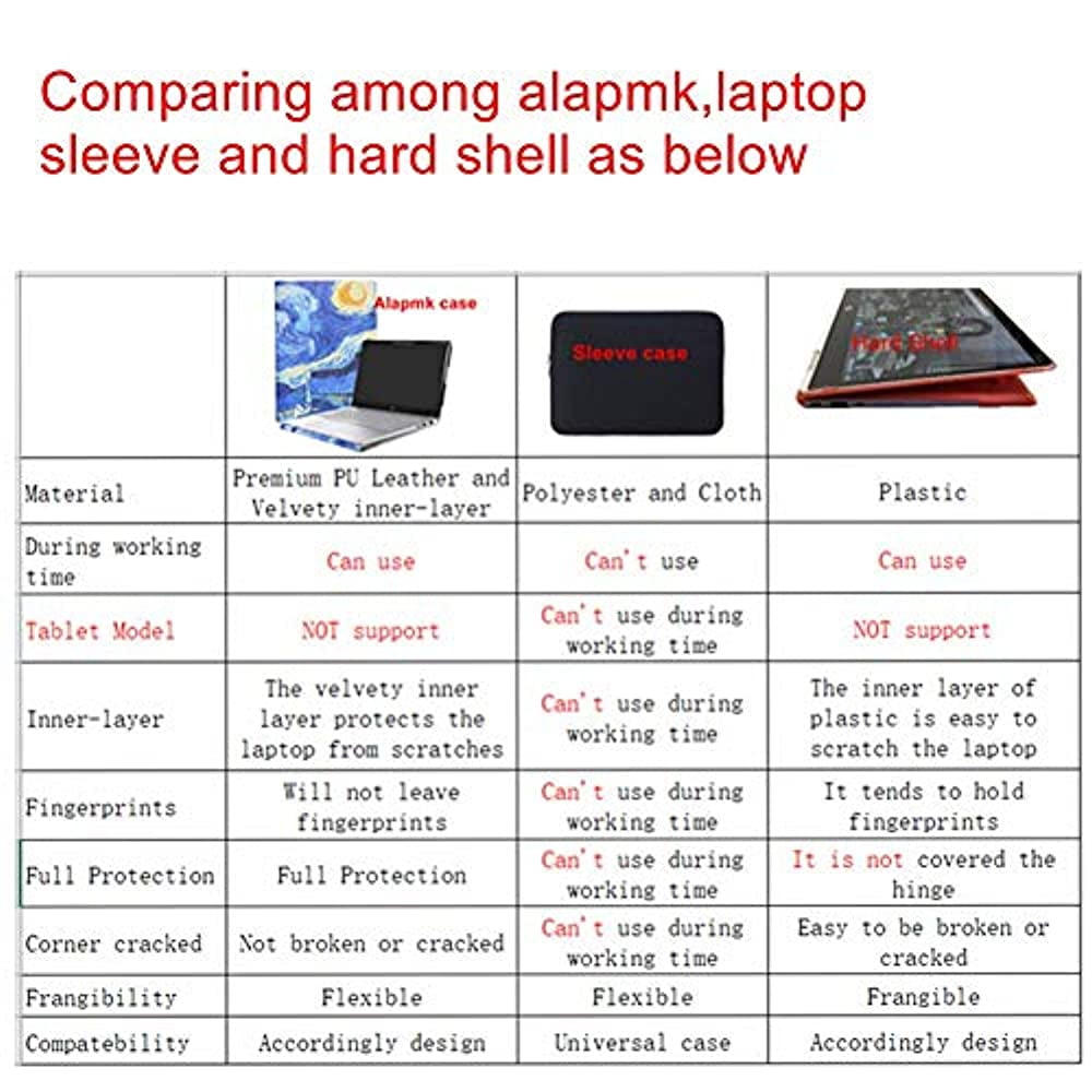 lenovo flex 5 protective case