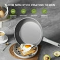 thumbnail image 6 of Sanho 2-Piece Frying Pan Set Nonstick, 10 & 12 inch Skillets, Diamond-Titanium Ceramic Coating, Healthy Nonstick Cookware, Induction Compatible & Dishwasher Safe, 6 of 13