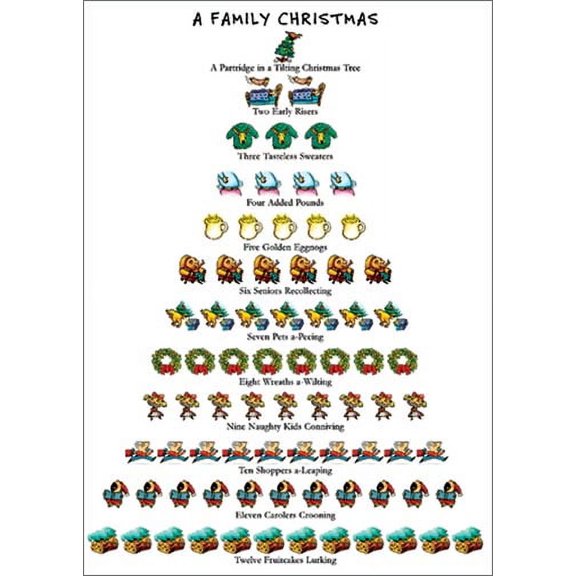 Allport Editions Family 12 Days of Christmas Card (1 card/1 envelope)