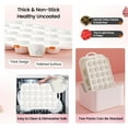 thumbnail image 3 of Silicone Mini Muffin Pan With Metal Reinforced Frame - 24 Cups Durable Silicone Cupcake Pan for Muffin, Cupcakes, BPA Free and Dishwasher Safe - 1 Piece Beige with Rainbow Spots, 3 of 7