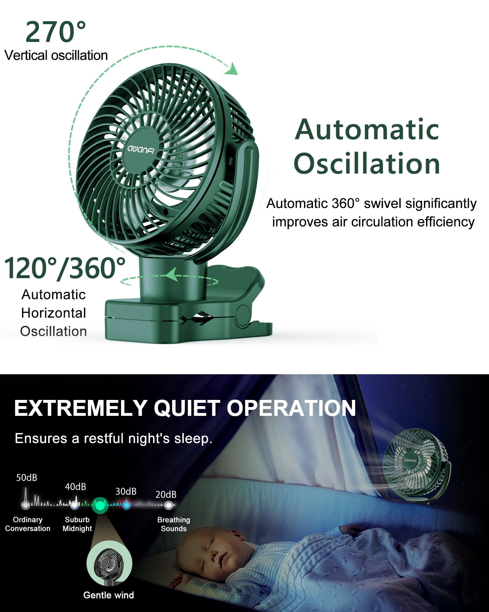 Clip Fan Rechargeable, 10000mAh Personal Fans Small Quiet with Remote, Portable USB Table Fan with 4 Speeds for Office Bedroom Desk (Green)