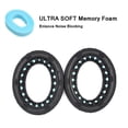 thumbnail image 3 of Almohadillas de repuesto para auriculares inalámbricos de cuero de espuma para Bose 700/NC700 JShteea El nuevo, 3 of 9