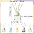 thumbnail image 3 of 3.4 fl oz Green Tea Scented Aroma Diffuser, Long-Lasting Essential Oil Blend, Vegan Cruelty-Free, Ceramic Cap, Fresh Clean Scent for Living Room Kitchen or Laundry Room, By Harlik, 3 of 9