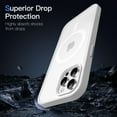 thumbnail image 5 of JETech Magnetic Case for iPhone 12/12 Pro 6.1-Inch Compatible with MagSafe, Translucent Matte Back Slim Shockproof Phone Cover (Gray), 5 of 6