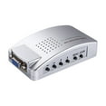 thumbnail image 2 of VGA to BNC Converter, HD VGA to BNC 1920 X for Video Conferencing Home Theater TV Computer Image Conversion 1080 USB Video Converter for HDTV Monitors TVs Computers, 2 of 6
