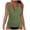 Green, variant on Womens Swimsuits, Duoif Tankini Tops Only Tummy Control Swim Tank Top with Built in Bra Womens Swim Tops No Bottom Black L