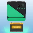 thumbnail image 1 of MPPT Solar Charge Controller, Button Operation 12V 24V Auto Solar Panel Regulator Dual 5V 3A USB Port  for Landscape Lighting Projects 30A,40A, 1 of 7
