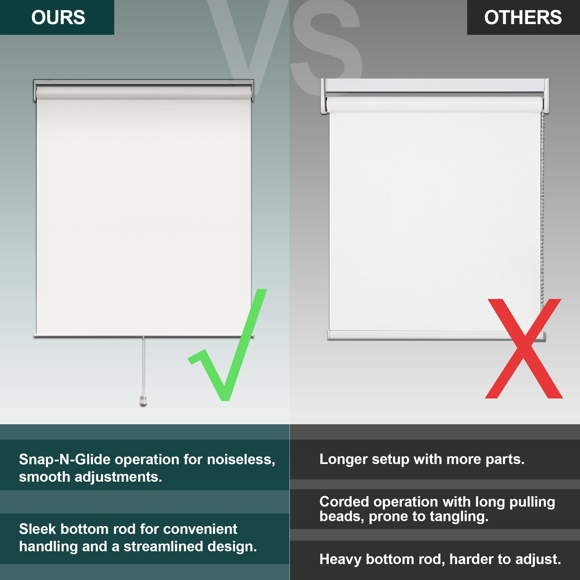 Chicology Blackout Roller Shades | Cordless Room Darkening Window Blinds |42"W X 72"H| Privacy Shades for Bedroom & Living Room | Easy Install | Byssus White