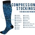 thumbnail image 4 of FREEAMG 1 Pair Compression Socks 20-30mmHg Knee High Women Socks Tube Athletic Stockings for Medical Nurse Winter Travel, 4 of 7