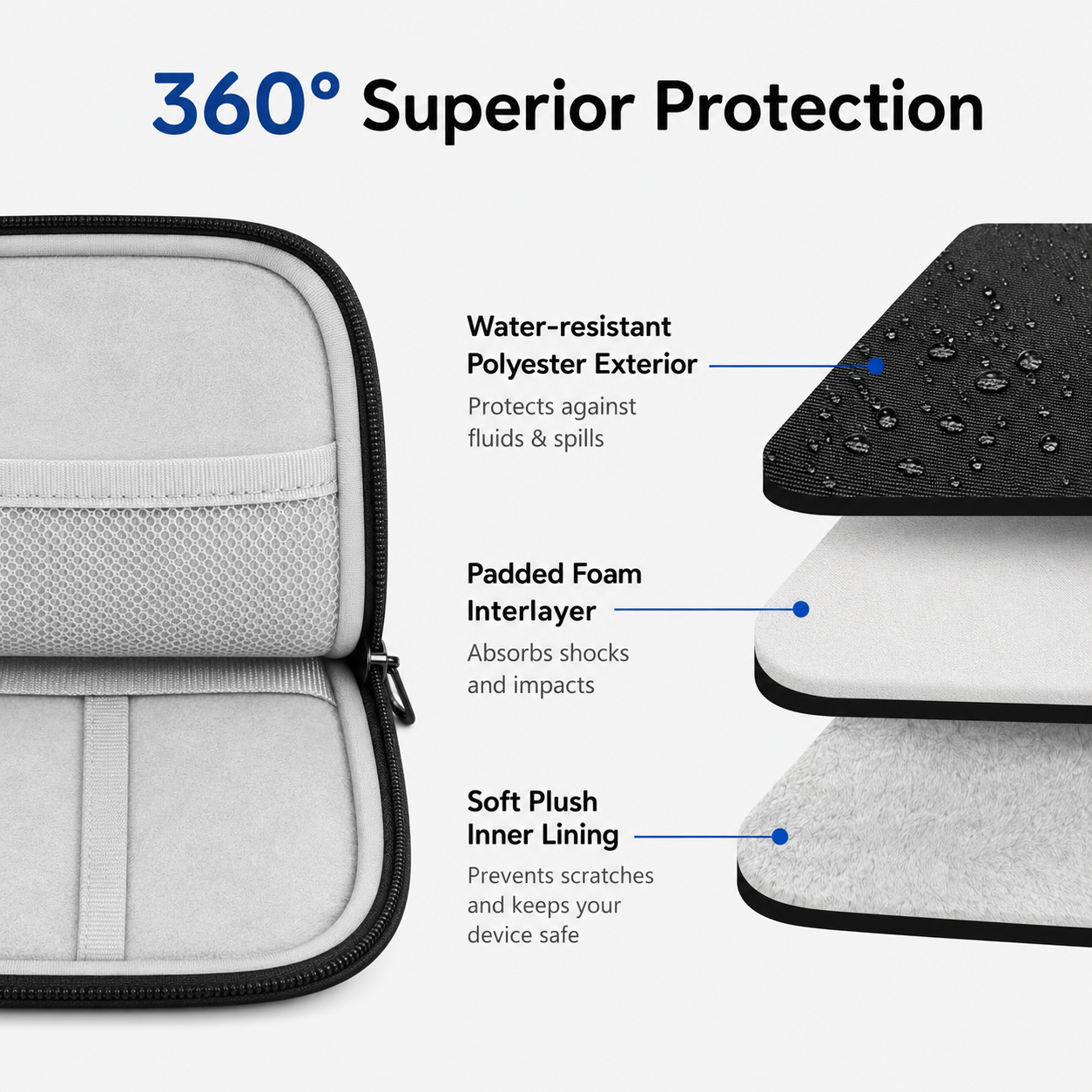 ETEPEHI 14 Inch Laptop Sleeve Case with Pockets photo 4
