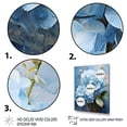 thumbnail image 3 of Designart "Blue Hydrangea Subtle Charm" Floral Floater Framed Wall Art Print, 3 of 7