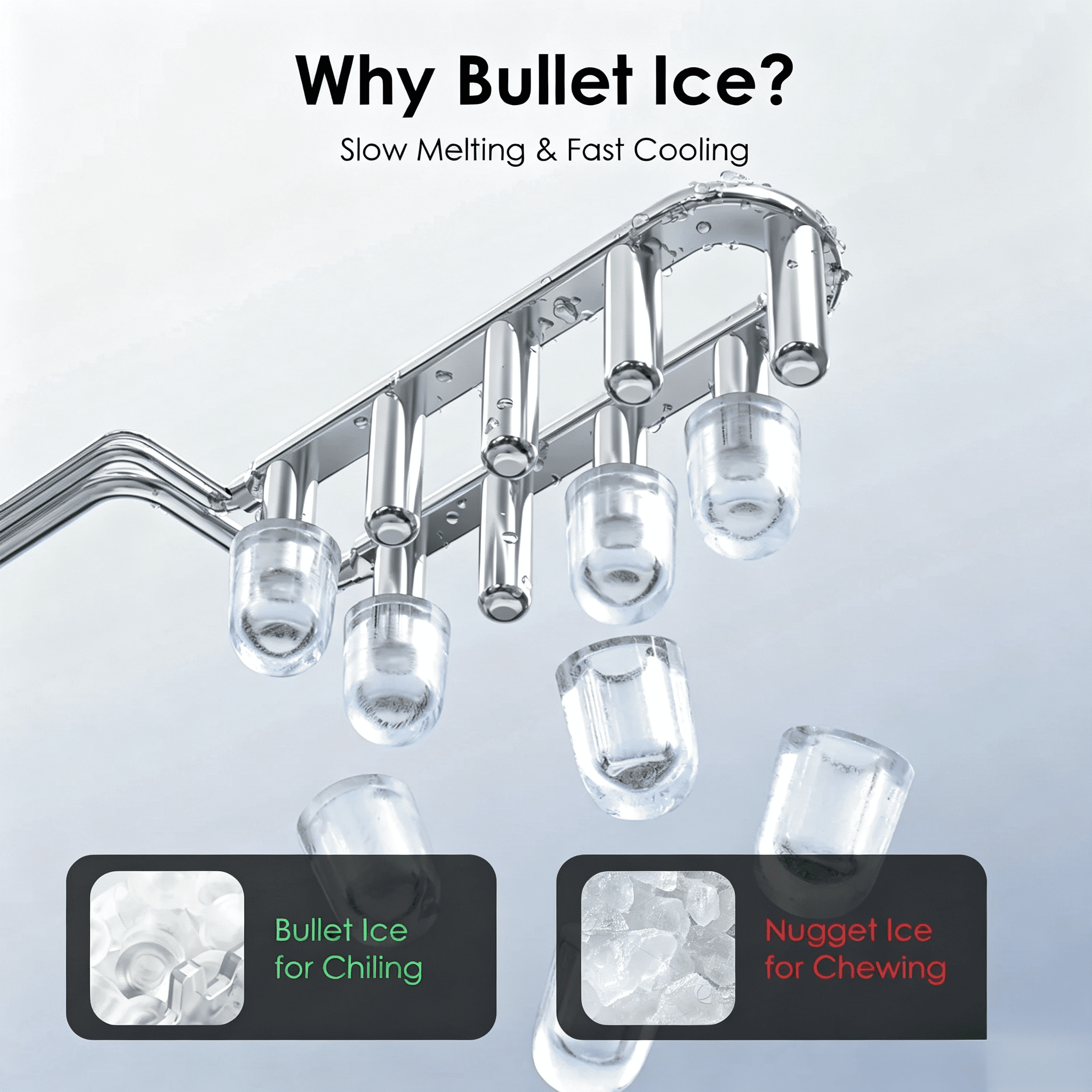 Bullet Ice Maker Machine Countertop, Makes 9 Bullet-Shaped Ice Cubes in 6 Mins 26 Lbs Daily Output 1.6L Water Tank Self-Cleaning Ultra-Quiet Portable Ice Maker for Home Kitchen Office RV Bar