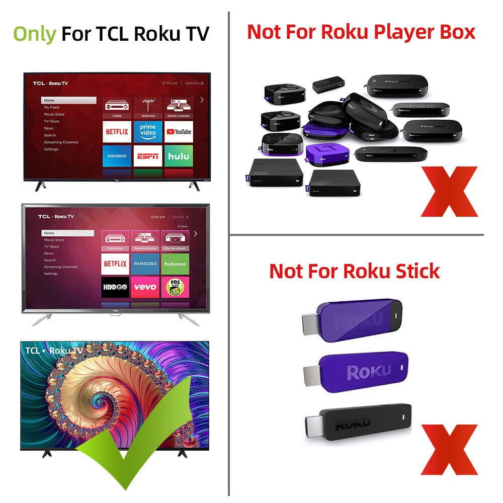 Roku Replacement TV Remote,RC280 Remote with Netflix Sling Hulu Vudu Key 32S301 43S403 USA