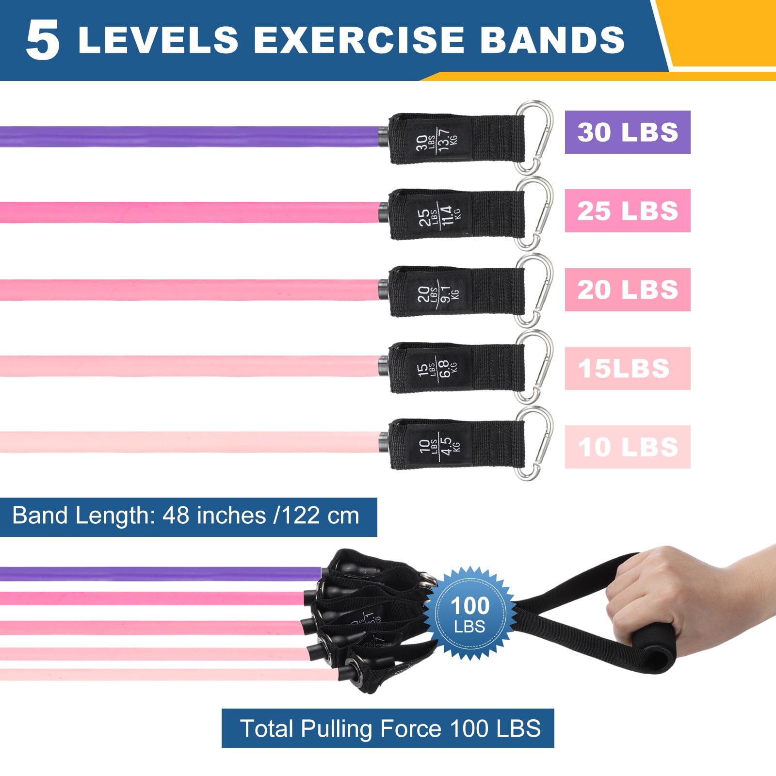 Uxcell Resistance Bands Set, 5 Level Exercise Bands for Working Out with Door Anchor/Handle/Ankle Strap/Pouch, 100LB & Pink & Purple- Fitting For(Women & Men Home/Gym Train/Yoga)