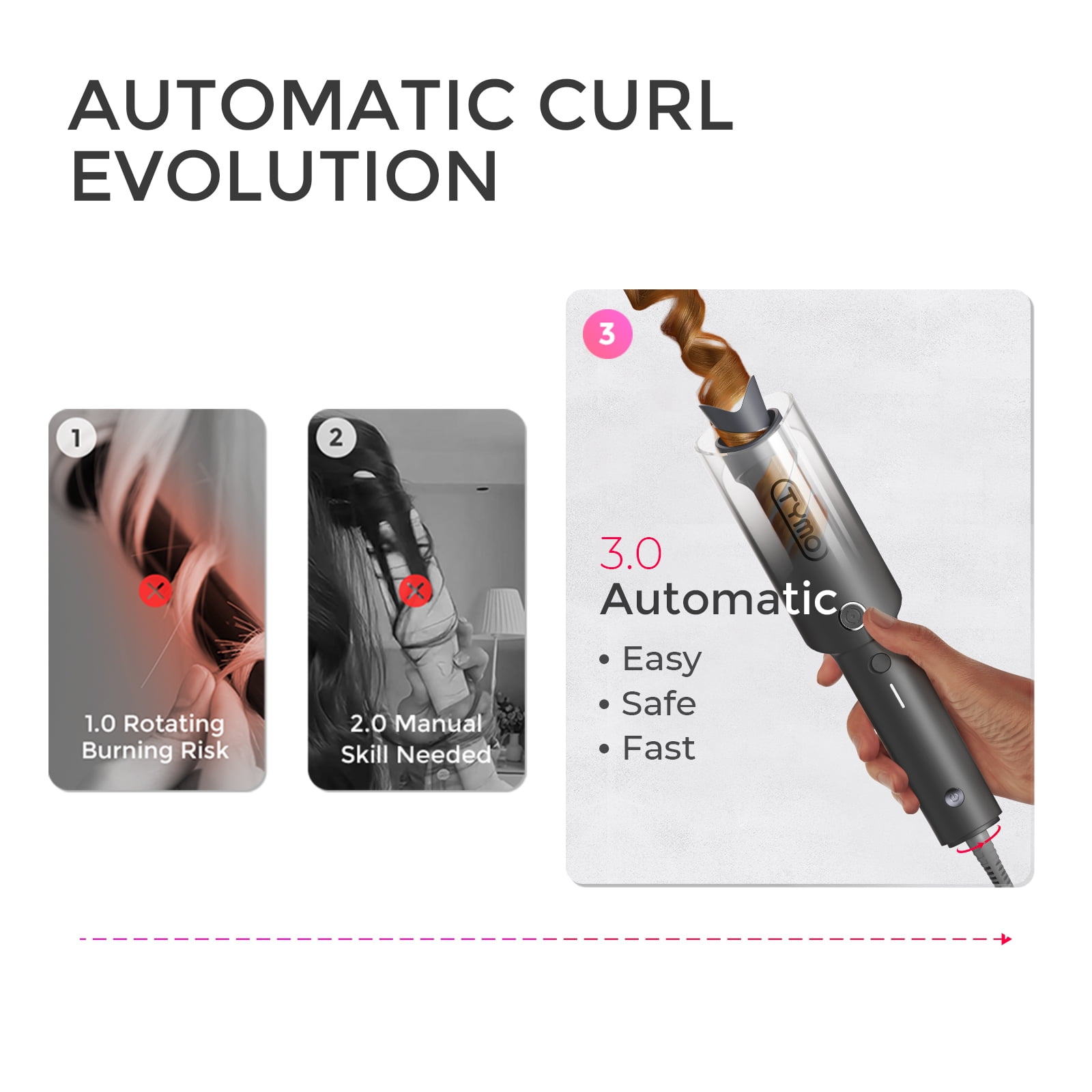 TYMO CURLPRO Automatic Curling Iron, Rotating Curling Wand for Lasting Beach Waves, 500M Ionic, Dual Voltage & Lightweight, 1 inch, Black Fade