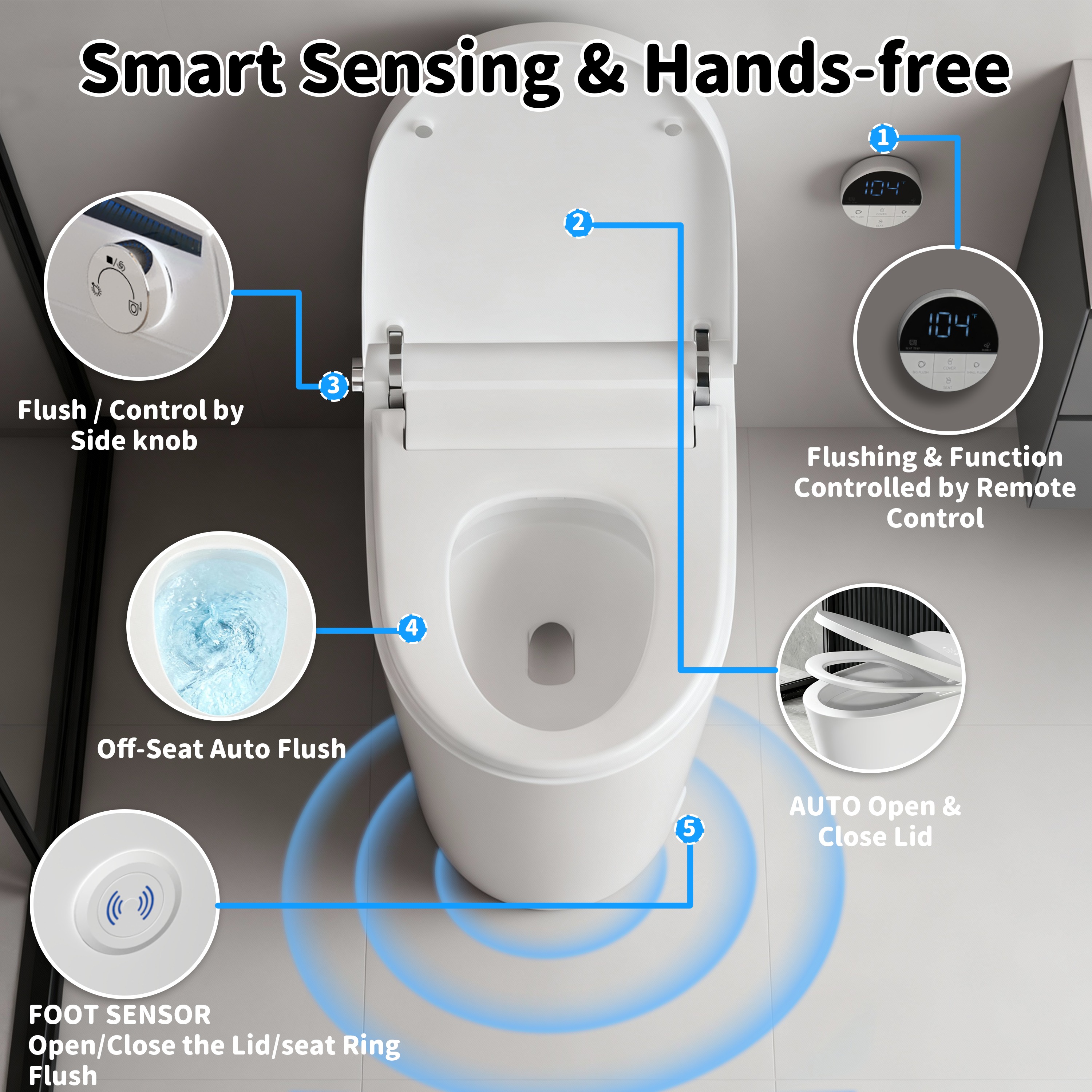 Smart Toilet with Radar Auto Lid, Foot Sensor Control, Heated Seat & Foam Shield - LED Display, Dual Flush & Energy-Saving Mode