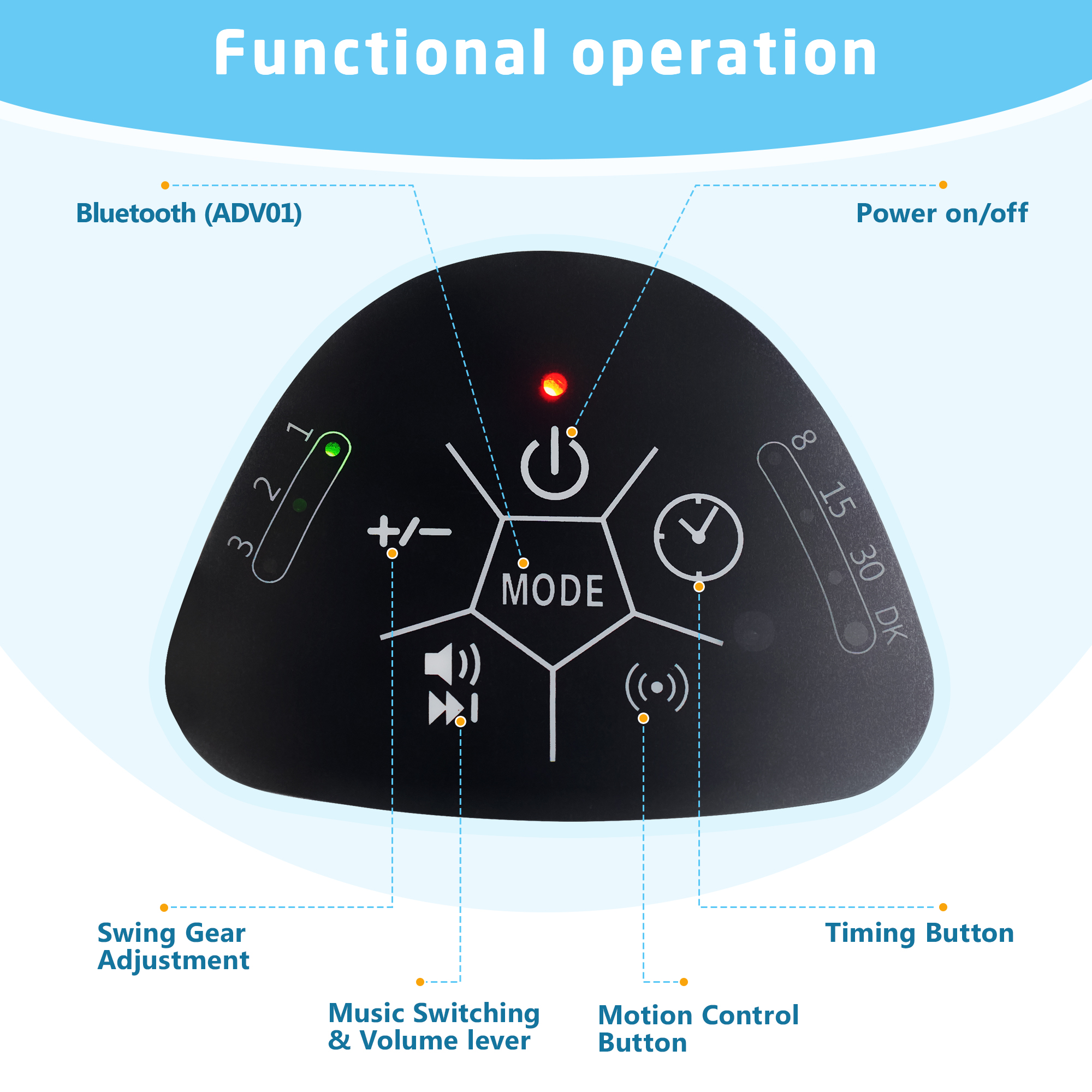 SACVON Portable Baby Swing, 5 Speed & Bluetooth Music, with Remote Control for Indoor Outdoor Use, for Infants 0-6 Months, Dark Gray
