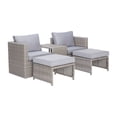 thumbnail image 7 of Contemporary Home Living 5pc Chairs with Table and Stools Outdoor Patio Set - 30" - Gray, 7 of 7