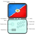 thumbnail image 1 of Consola de juegos Consola de juegos portátil con pantalla de 3,5 pulgadas Interesante (verde doble) Likrtyny Para estrenar, 1 of 9