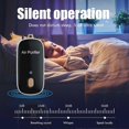 thumbnail image 3 of Portable Air Purifier Necklace Mini Rechargeable Air Purifier for Bedroom and Car, 3 of 4