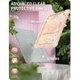 thumbnail image 2 of i-Blason Halo Case for iPad 9th/8th/7th Generation, iPad 10.2 (2021/2020/2019 Release), Slim Clear Protective Cases with Built-in Kickstand & Inner TPU Bumper (Butterfly), 2 of 5
