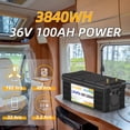 thumbnail image 3 of Batería FLLYROWER 36 V 100 Ah LiFePO4 con BMS inteligente, 3 of 7