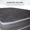 thumbnail image 2 of Full Size Mattress - 12 Inch Cool Memory Foam & Pocket Spring Hybrid Mattress - Euro Top - Medium Firm - Oliver & Smith, 2 of 4