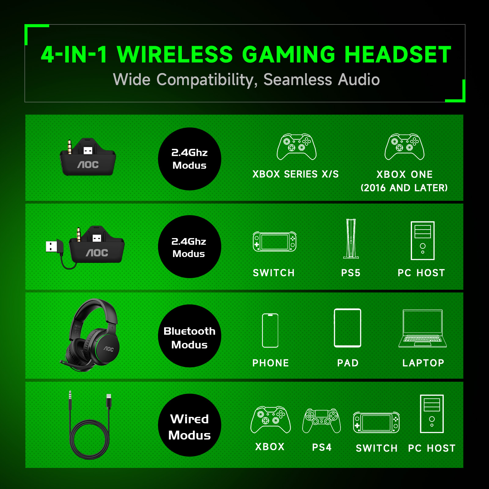AOC Wireless Gaming Headset For Xbox Series X|S Black photo 7