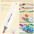 thumbnail image 4 of Marcadores de alcohol Ohuhu Kaala, 60 colores, con doble punta, 4 of 9